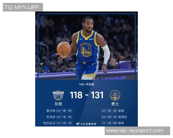 勇士休赛期续约库明加与老将豪赌新赛季能否重启争冠之路 勇士休赛期续约库明加与老将豪赌新赛季能否重启争冠之路