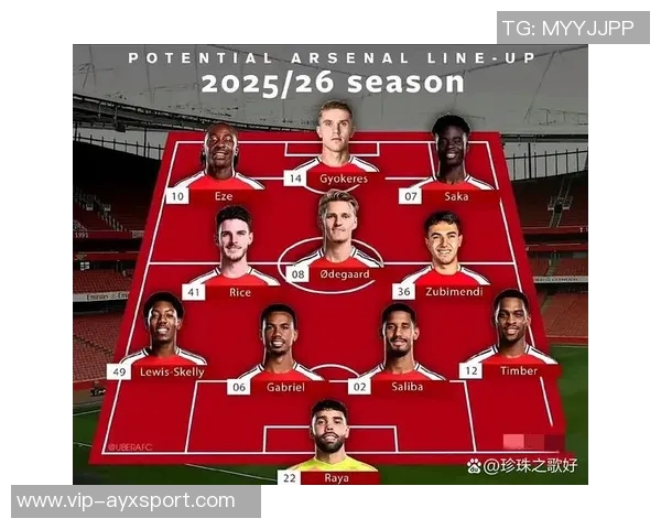 萨卡续约将成阿森纳历史高薪球员球队还计划续约廷伯和赖斯