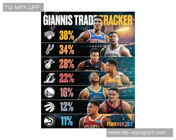 浓眉或成多队交易焦点活塞老鹰猛龙等球队积极关注