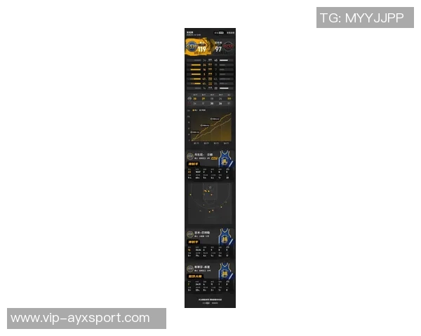 詹宁斯分析巴特勒全明星赛后表现对勇士未来的重要性与场均得分要求