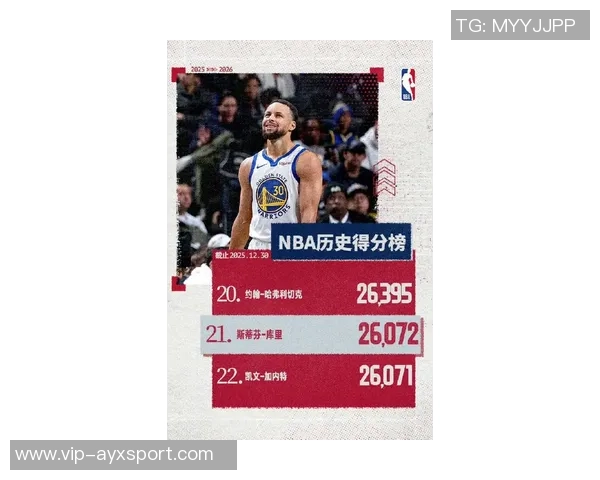 勇士与国王的地理竞争关系库里坦言仅此而已 勇士与国王的地理竞争关系库里坦言仅此而已