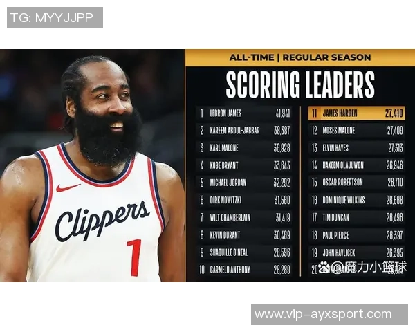 热火上半场狂砍86分创队史新高打破82分纪录 热火上半场狂砍86分创队史新高打破82分纪录