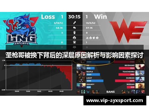 圣枪哥被换下背后的深层原因解析与影响因素探讨